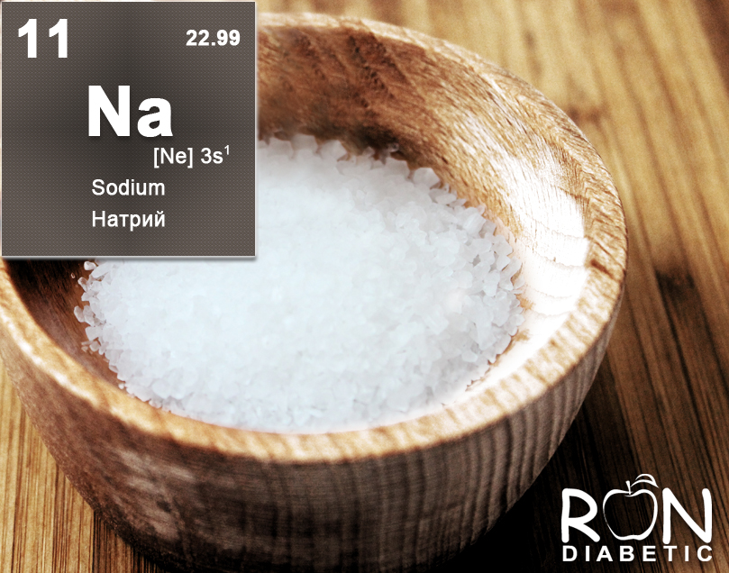 Натрий (sodium) в нашем рационе: польза и вред