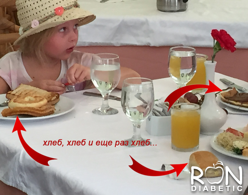 Завтрак американской семьи - хлеб, хлеб и еще раз хлеб...