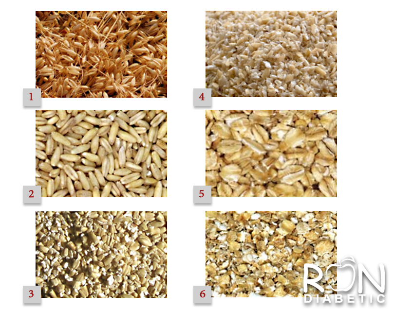 Овёс. Разновидности овса